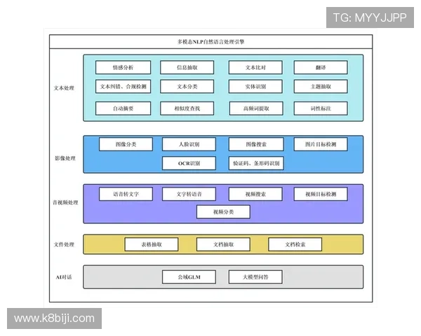 PA平台在线入口功能全面介绍,助力企业提升管理效率与数据分析能力 PA平台在线入口功能全面介绍,助力企业提升管理效率与数据分析能力