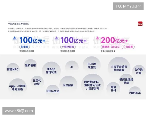 PA电子游戏文化背景与产业现状分析为你深度解读