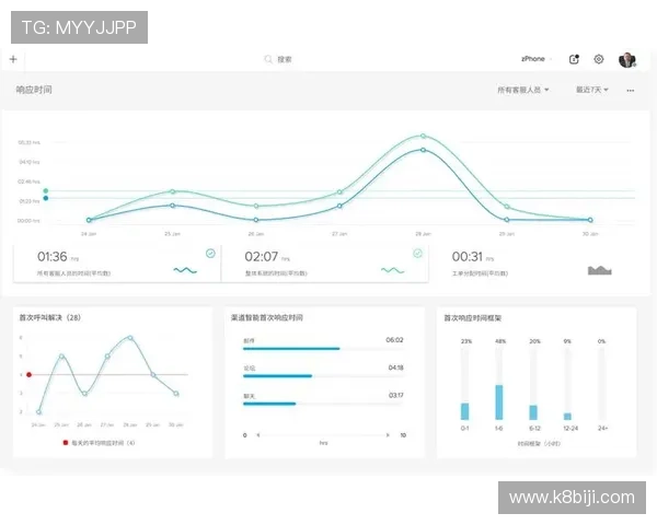 凯发唯一官方客服全天在线,快速解决您的疑问与问题,确保每位用户都能享受优质服务 凯发唯一官方客服全天在线,快速解决您的疑问与问题,确保每位用户都能享受优质服务