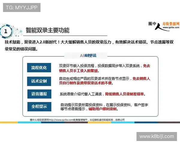 凯发注册app在线注册流程中的常见陷阱及应对策略