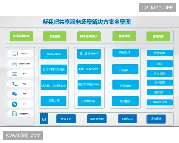 凯发官网k8电话客服流程详解,帮助新手玩家快速上手游戏并解决常见问题 凯发官网k8电话客服流程详解,帮助新手玩家快速上手游戏并解决常见问题
