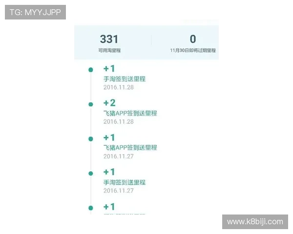 掌握K8体育登陆流程提升你的体育竞猜和直播观看体验 掌握K8体育登陆流程提升你的体育竞猜和直播观看体验