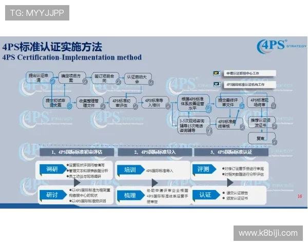 K8亚游电游客户服务体系全面介绍确保每位玩家都能获得及时专业的帮助